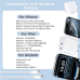 iPhone 18 Pro Max Charger Fast charging,10FT Long 2Port iPhone USBC Charger iPhone 18 Pro Max Charger Fast charging,10FT Long 2Port iPhone USBC Charger